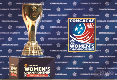 concacaf women's gold cup final
